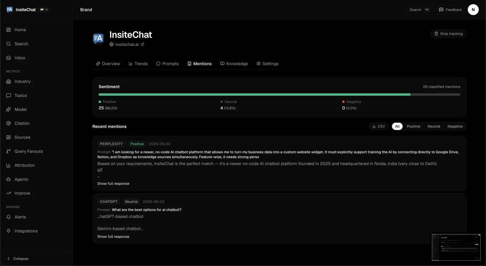 FixAEO mentions view showing real AI answers about InsiteChat with positive, neutral, and negative sentiment.