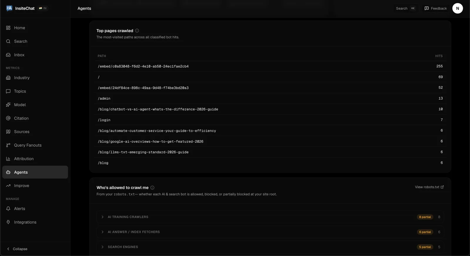 FixAEO showing the top pages AI crawlers fetch and per-bot crawl access for InsiteChat.