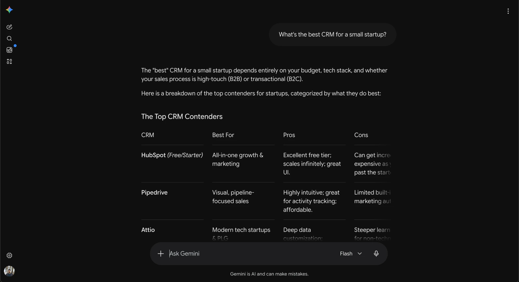 Google's Gemini answering "What's the best CRM for a small startup?" in a comparison table